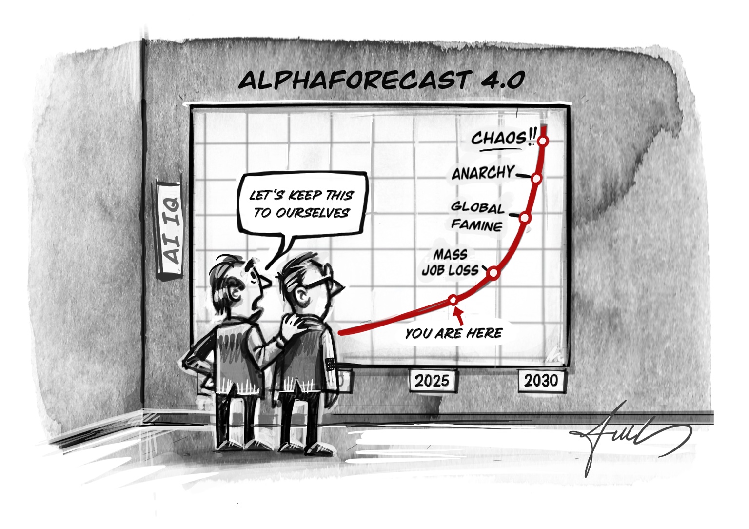 AI risk forecast chart rising toward chaos